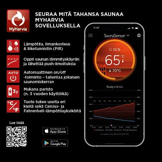 Harvia_MyHarviaSmartSaunaSensorWiFi_SAM001W_D2.webp